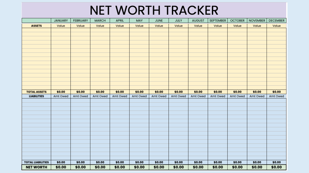 Net Worth Tracker Spreadsheet