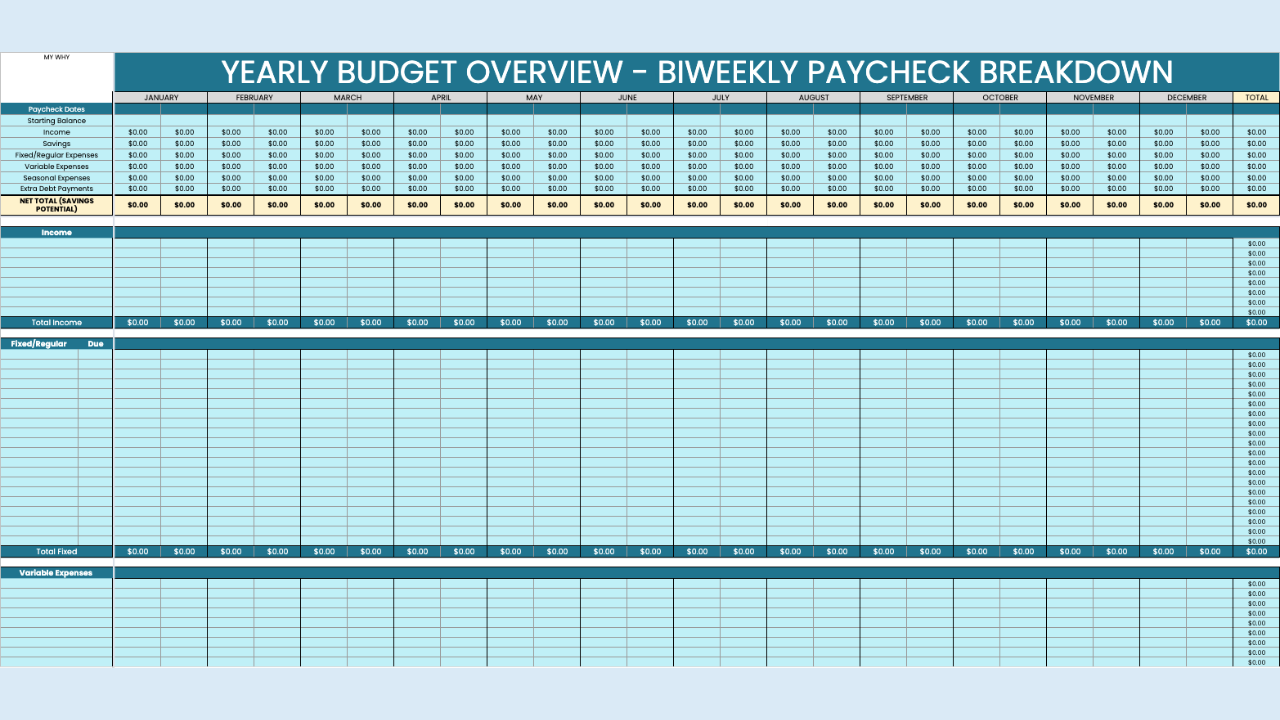 Yearly Budget Overview - Biweekly Budget Breakdown