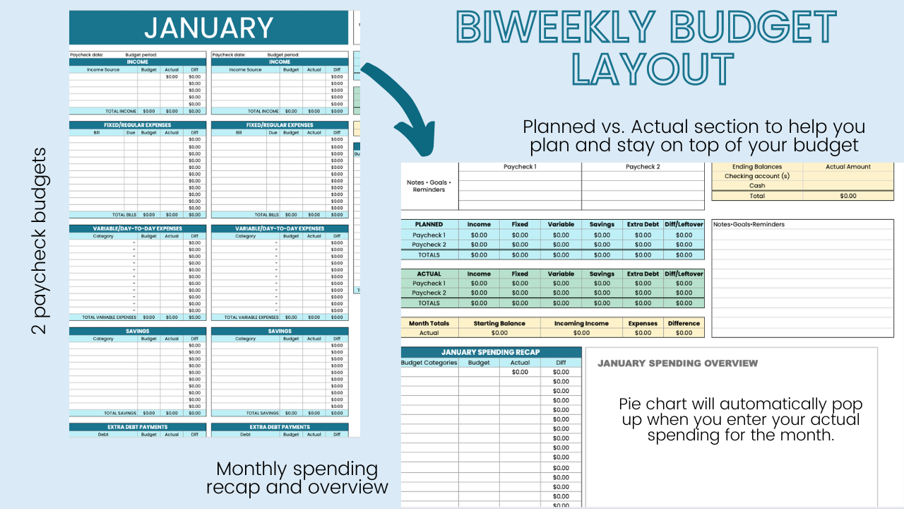 APB Biweekly Budget & Expense Tracker
