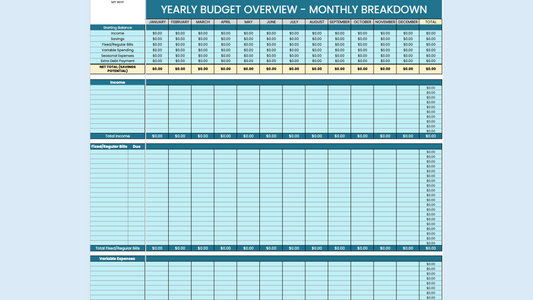 Yearly Budget Overview - Monthly Budget Breakdown